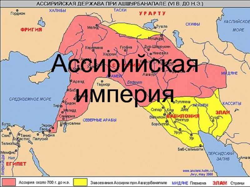 Ассирийская держава - всеобщая история государства и права (омельченко о.а., 2000)