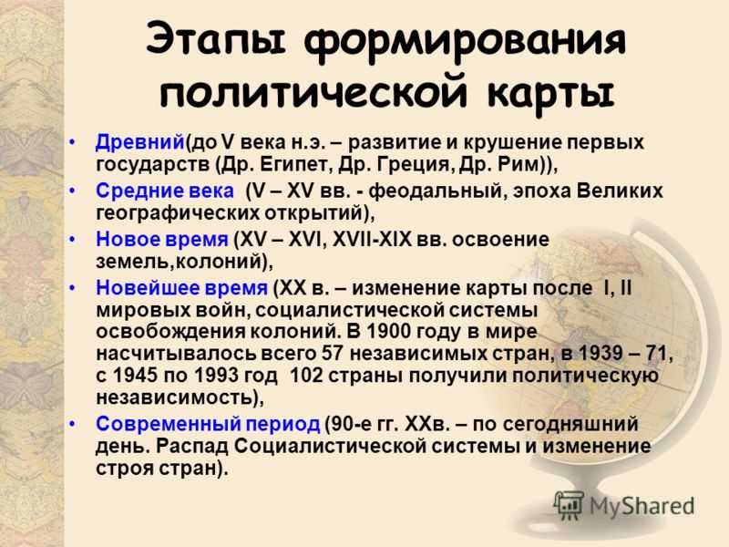 Современная политическая карта мира