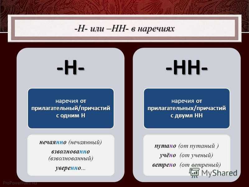 Правописание наречий | сайт учителя русского языка и литературы