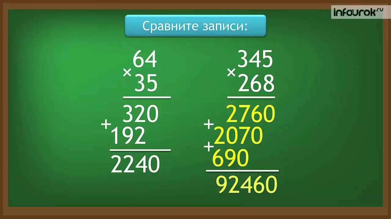 Деление в столбик 4 класс на трехзначное число примеры с ответами