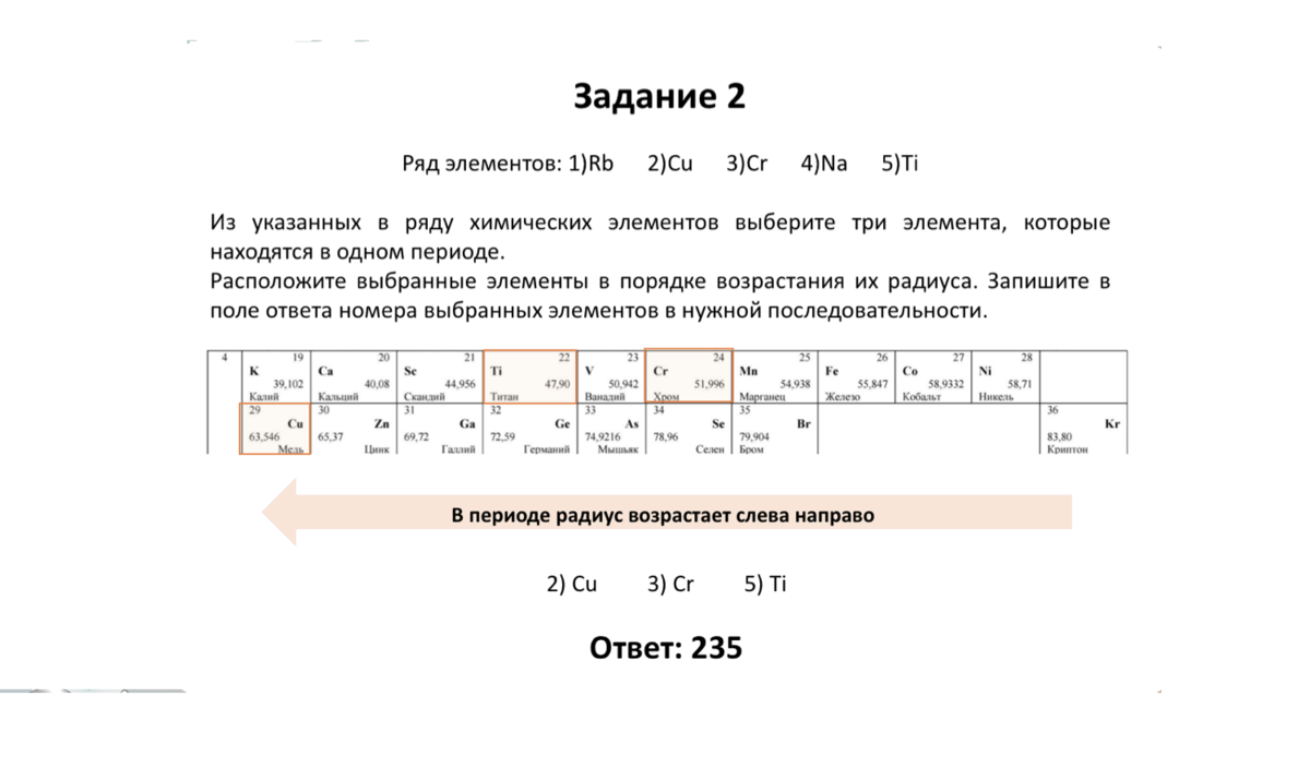Классификация неорганических веществ, основные классы и номенклатура с примерами в таблице