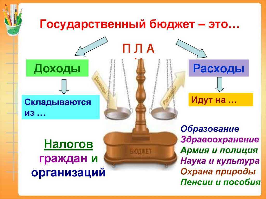4. экономика
                                читать 0 мин.