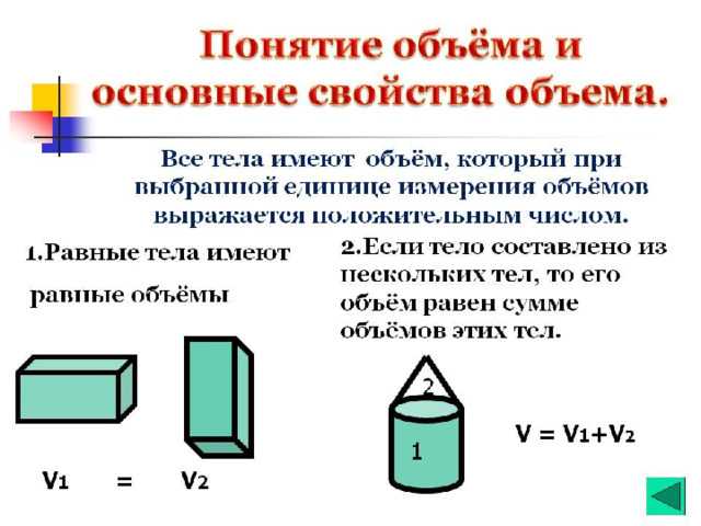 Формулы объема геометрических фигур: как рассчитать. как рассчитать объем емкости различной формы